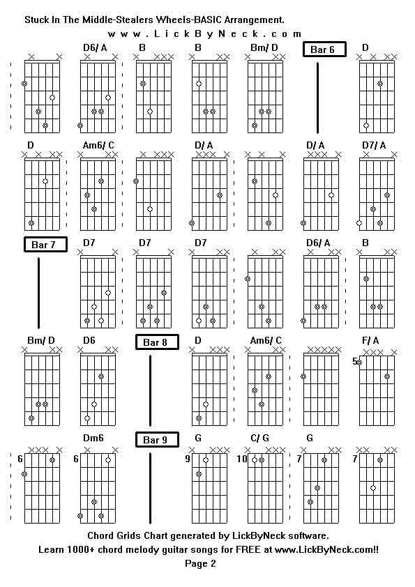 Chord Grids Chart of chord melody fingerstyle guitar song-Stuck In The Middle-Stealers Wheels-BASIC Arrangement,generated by LickByNeck software.